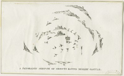Dudley - Panorama över Dudley Castle-området: litografi, nd [c 1825] (tryck) av Luke Booker