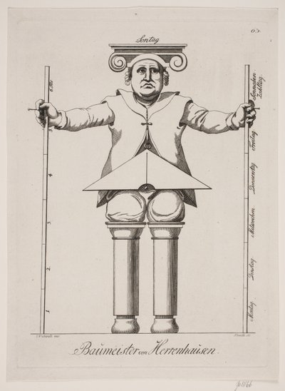 Byggare av Herrenhausen av M. W. Schmith