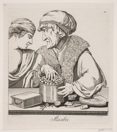 Huvudkontor av M. W. Schmith