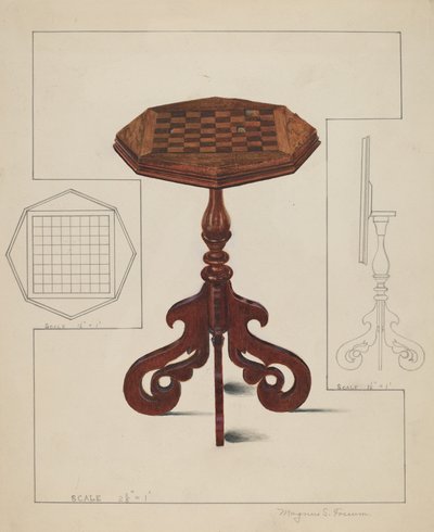 Rutbräda, lutande bord, ca. 1936. av Magnus S. Fossum