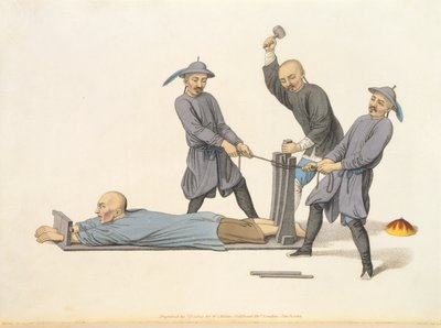 Die Folter, Platte 9 aus 