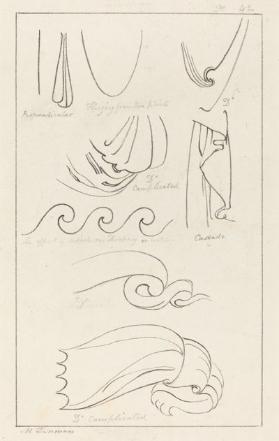 Draperi av Maria Denman after John Flaxman