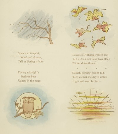 Sida från Symboler och metaforer av Cynicus av Martin Cynicus Anderson