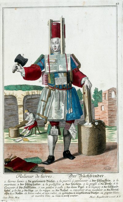 Metier: En bokbindare. Gravyr av Martin Engelbrecht (1684-1756), i "New assembly of the manouvries habilles" 1700-talet, Tyskland. Paris, dekorativ konst av Martin Engelbrecht