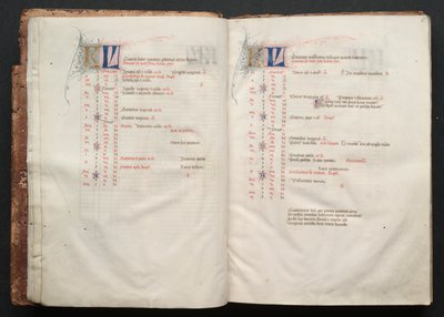 The Gotha Missal: Fol. 6r, text, c. 1375. av Master of the Boqueteaux