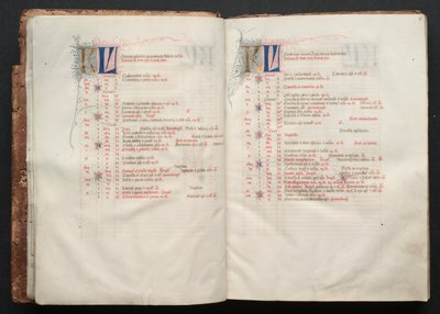 The Gotha Missal: Fol. 8r, text, c. 1375. av Master of the Boqueteaux