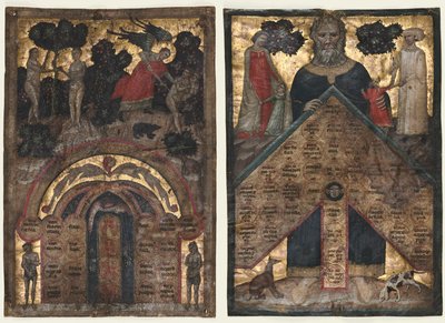 Blad från en volym av Johannes Andreas "Föreläsning om släktskapets träd: Table of Affinity och Table of Consanguinity av Master of the Register of 1328