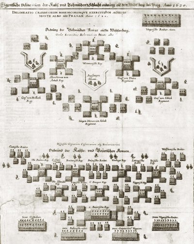 Plan för slaget vid Vita berget, från Theatrum Europaeum av Matthaus Merian
