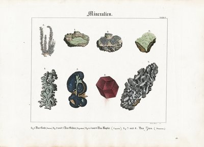 Metalliska mineral och kristaller av Meno Haas