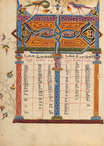 Canon tabellsida av Mesrop of Khizan