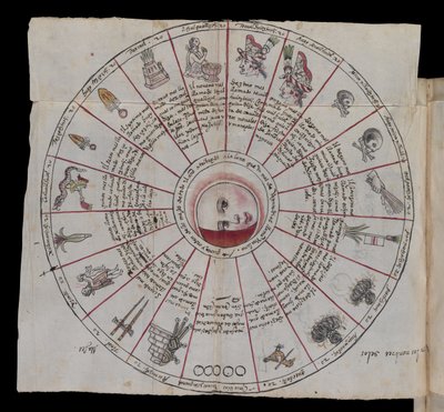 MS Hunter 242, infoga fol.177-178 (penna & bläck på papper) av Mexican School