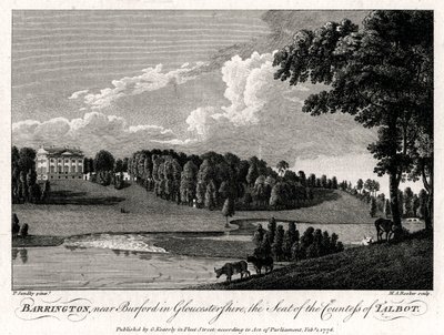 Barrington, nära Burford i Gloucestershire, säte för grevinnan av Talbot, 1776 av Michael Angelo Rooker