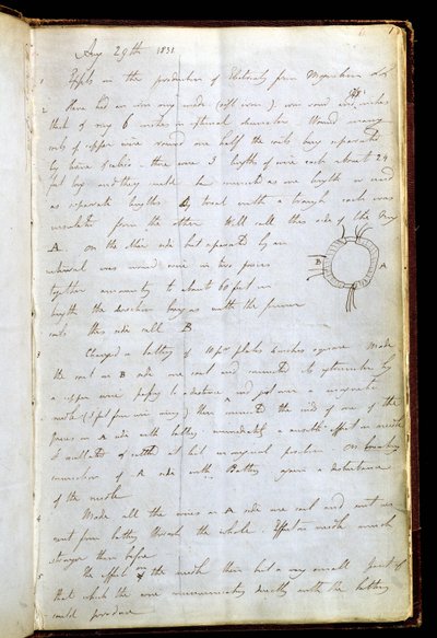 Sida ur Michael Faradays dagbok där han antecknade sin upptäckt av elektromagnetisk induktion, 29 augusti 1831 (penna och bläck på papper) av Michael Faraday