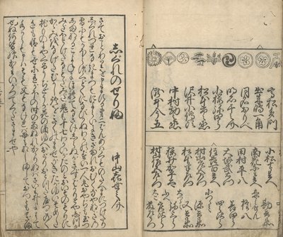 Samling av bilder av skådespelarna i de fyra teatrarna (Shiza yakusha ezukushi), vol 2 (träblocktryck) av Moroshige Furuyama