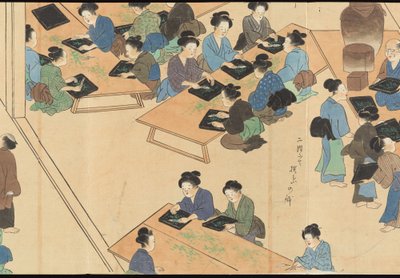 Illustrationer av teproduktionen i Uji av Motonari Sait?