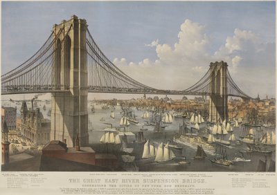 The Great East River Suspension Bridge: Förbinder städerna New York och Brooklyn av Currier and Ives