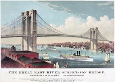 Den stora hängbron East River, c.1883 (färglitografi) av Currier and Ives