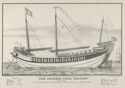 The Chinese Junk Keying-Captain Kellett-Som hon dök upp i New Yorks hamn den 13 juli 1..., 1847. av Nathaniel Currier