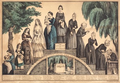 Kvinnans liv och ålder - Kvinnans livsskeden från vaggan till graven av Nathaniel Currier