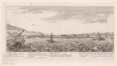 Utsikt över Barcelona Profil för staden och staden Barcelona (...) (titel på objektet) av Nicolas Perelle