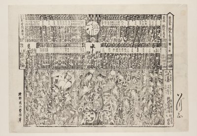Playbill för säsongsöppningsprogram (Kaomise banzuke) (träblock i färg) av Okayama Shigenobu