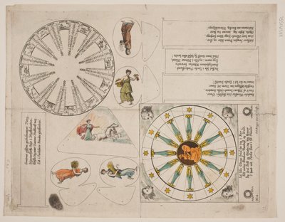 Illustrationstavla med almanackscirkel och fem verser av Oluf Olufsen Bagge