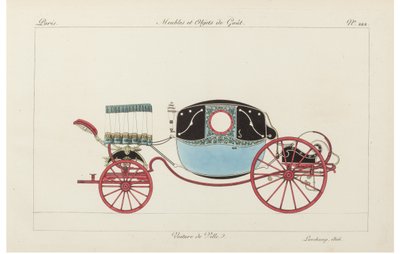 Stadsbil, 1800-tal. av Pierre de La Mesangere