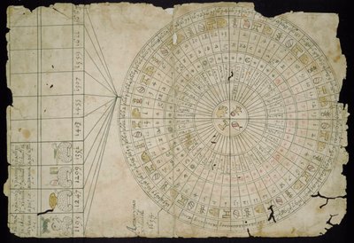 Aztekisk kalender, mellan 1655 och 1660 av Pre Columbian art