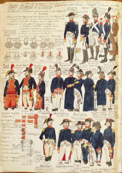 Militära uniformer från kungariket Etrurien från 1801. Färgskylt av Cenni Quinto av Quinto Cenni