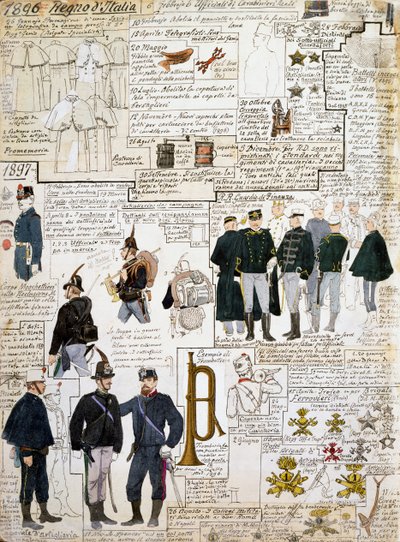 Uniformer of Kingdom of Italy mellan 1896 - 1897, tallrik från Cenni Codex, samling militärskisser i akvarell av Quinto Cenni