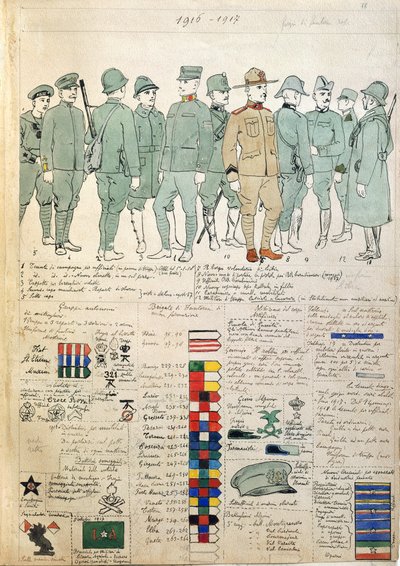 Uniformer of Kingdom of Italy av Quinto Cenni, färgplatta av Quinto Cenni