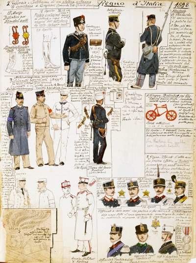 Uniformer of Kingdom of Italy 1898, tallrik från Cenni Codex, samling militärskisser i akvarell av Quinto Cenni