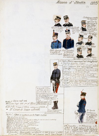 Uniformer of Kingdom of Italy 1902, tallrik från Cenni Codex, samling militärskisser i akvarell av Quinto Cenni