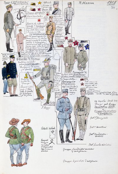 Uniformer of Kingdom of Italy 1915, tallrik från Cenni Codex, samling militärskisser i akvarell av Quinto Cenni