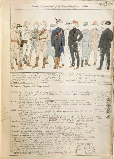 Uniformer av Royal Corp of Colonial trupper of Kingdom of Italy i Eritrea, färgplatta av Quinto Cenni av Quinto Cenni