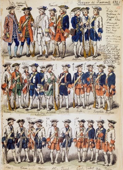 Uniformer av trupper från kungariket Piemonte 1744, plåt tagen från Cenni Codex, samling militärskisser tecknade av Quinto Cenni (1845-1917) av Quinto Cenni