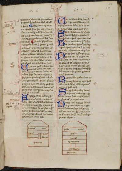 Bläckteckningar av Noaks ark och dekorerade initialer med pennblommande i bok 2, mitten av 1400-talet (pergament) av Ranulf Higden