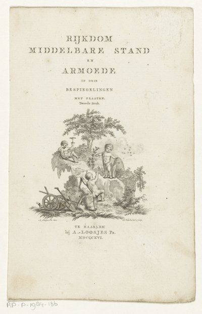 Tre putti med attribut i ett bergslandskap Titelsida för: Adriaan Pietersz. Loosjes, Rikedom medelklass och fattigdom i tre reflektioner, 1816 av Reinier Vinkeles (I)