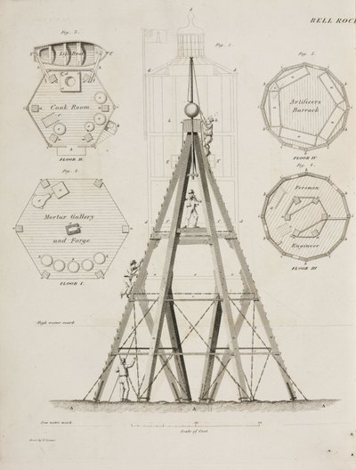 Beacon House på Bell Rock, c 1807 av John Pardon