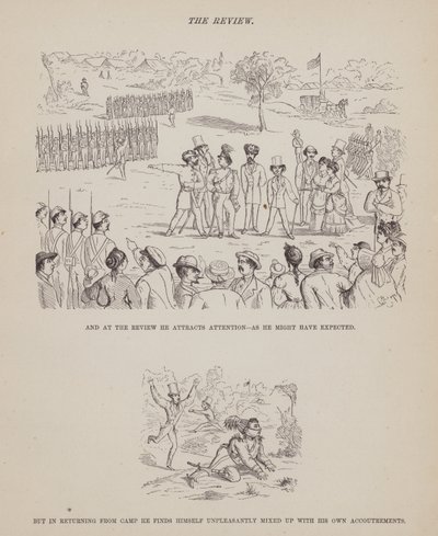Itulau mai le The American Tour of Messrs Brown, Jones and Robinson (engraving)swed av Richard Doyle