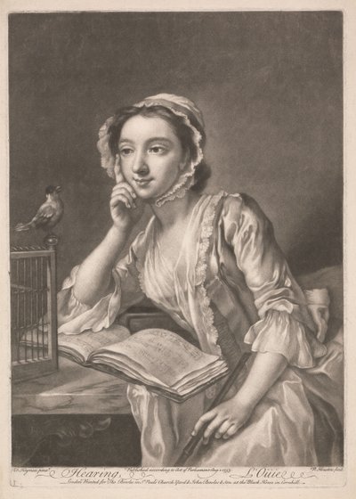 Hörseln av Richard Houston