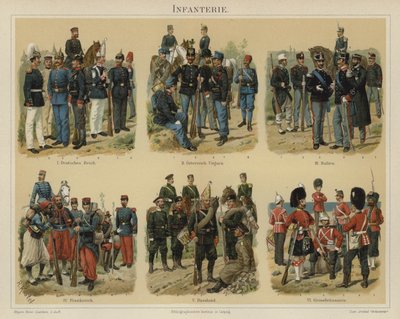 Infanteri av europeiska arméer (färg litho) av Richard Knotel
