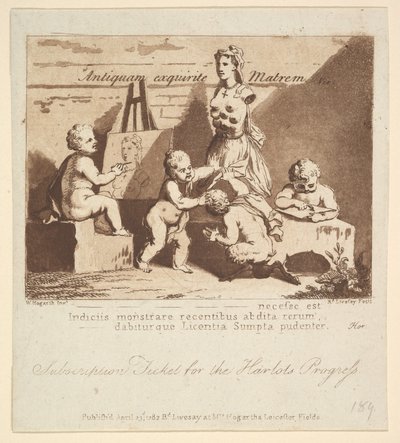 Pojkar som tittar på naturen, 1782. av Richard Livesay