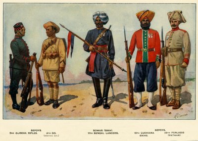 Typer av den indiska armén, 1919. av Richard Simkin