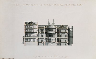 Sektion av Findlater Castle från nordväst till sydöst av Robert Adam