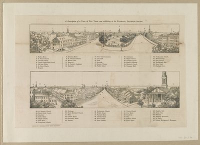 En beskrivning av en utsikt över New York, som nu ställs ut på Panorama, Leicester Square av Robert Burford