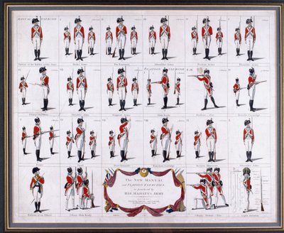 Den nya handboken och plutonövningarna, som praktiserades av Hans Majestäts armé, cirka 1795 (gravyr, färgad) av Robert Dighton