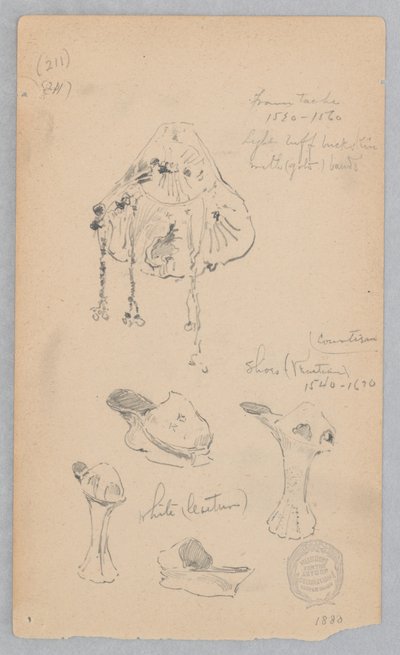 Modeaccessoarer av Robert Frederick Blum