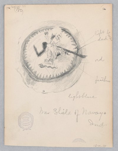 Navajos krigssköld av Robert Frederick Blum