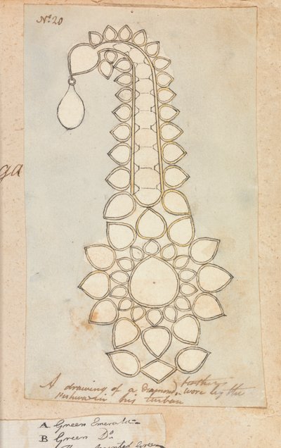 Diamantfjäder som bärs av Peshwa i sin turban av Robert Mabon